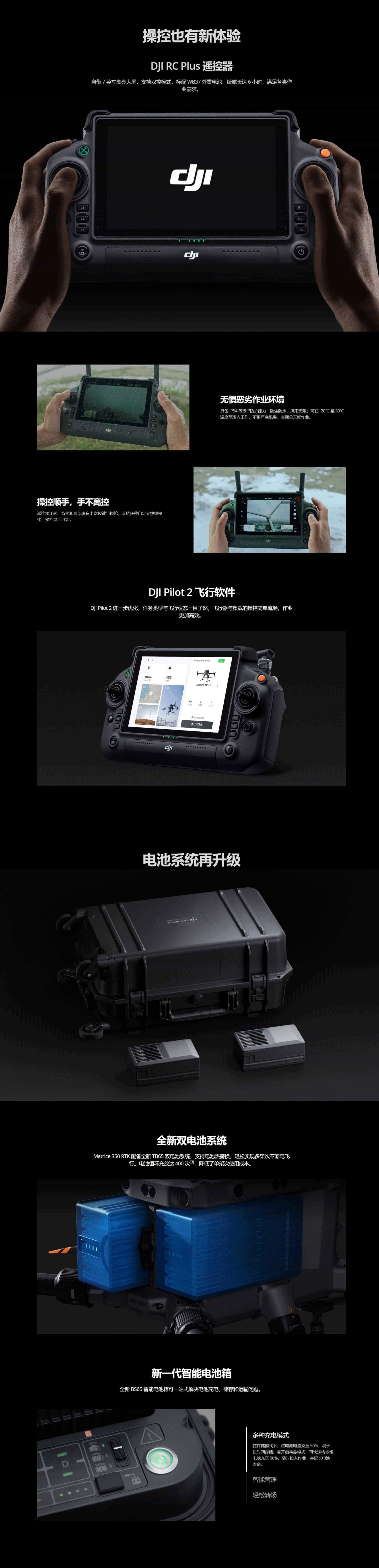 M350 RTK