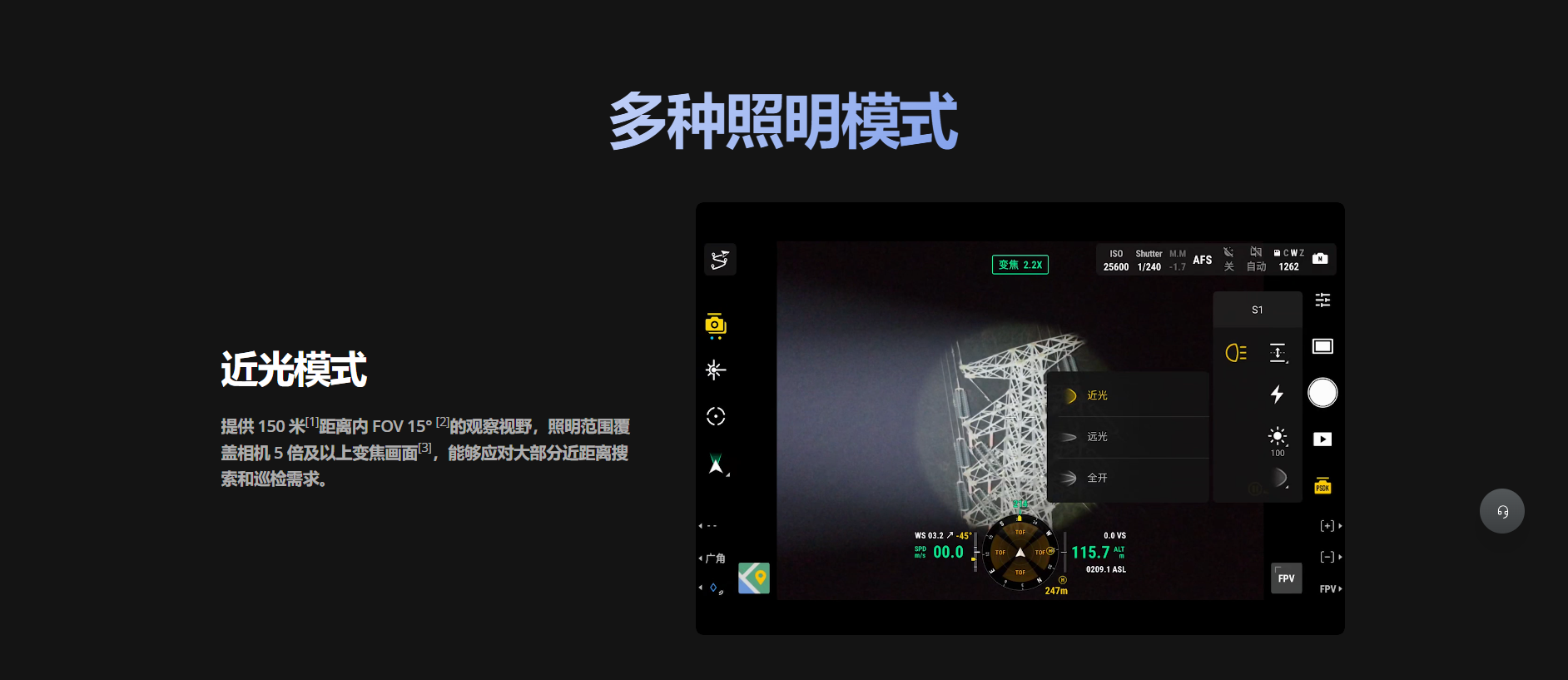 禅思  S1