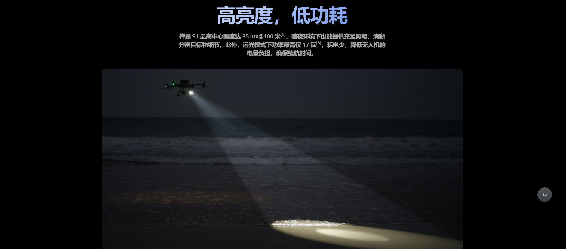禅思  S1