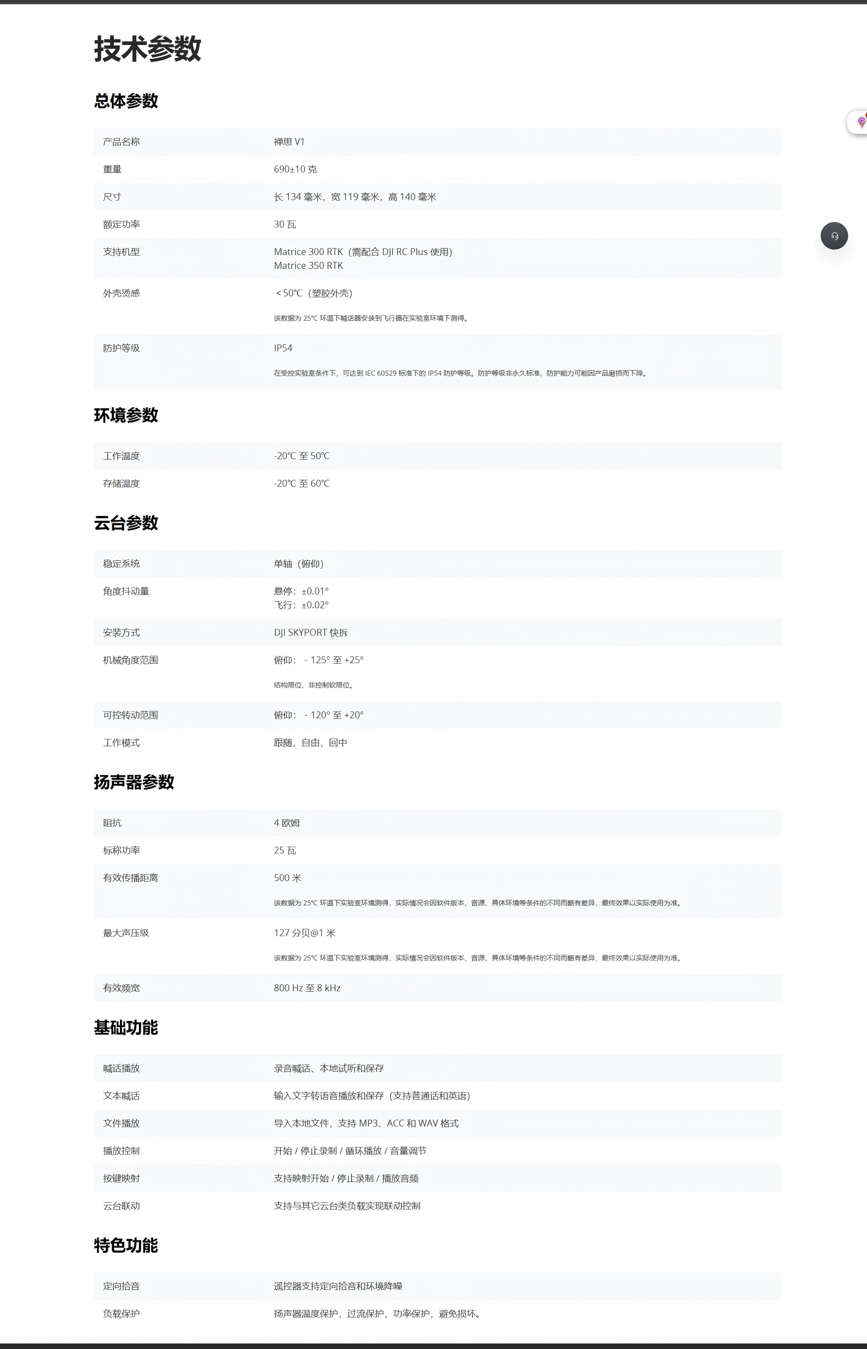 禅思 V1 