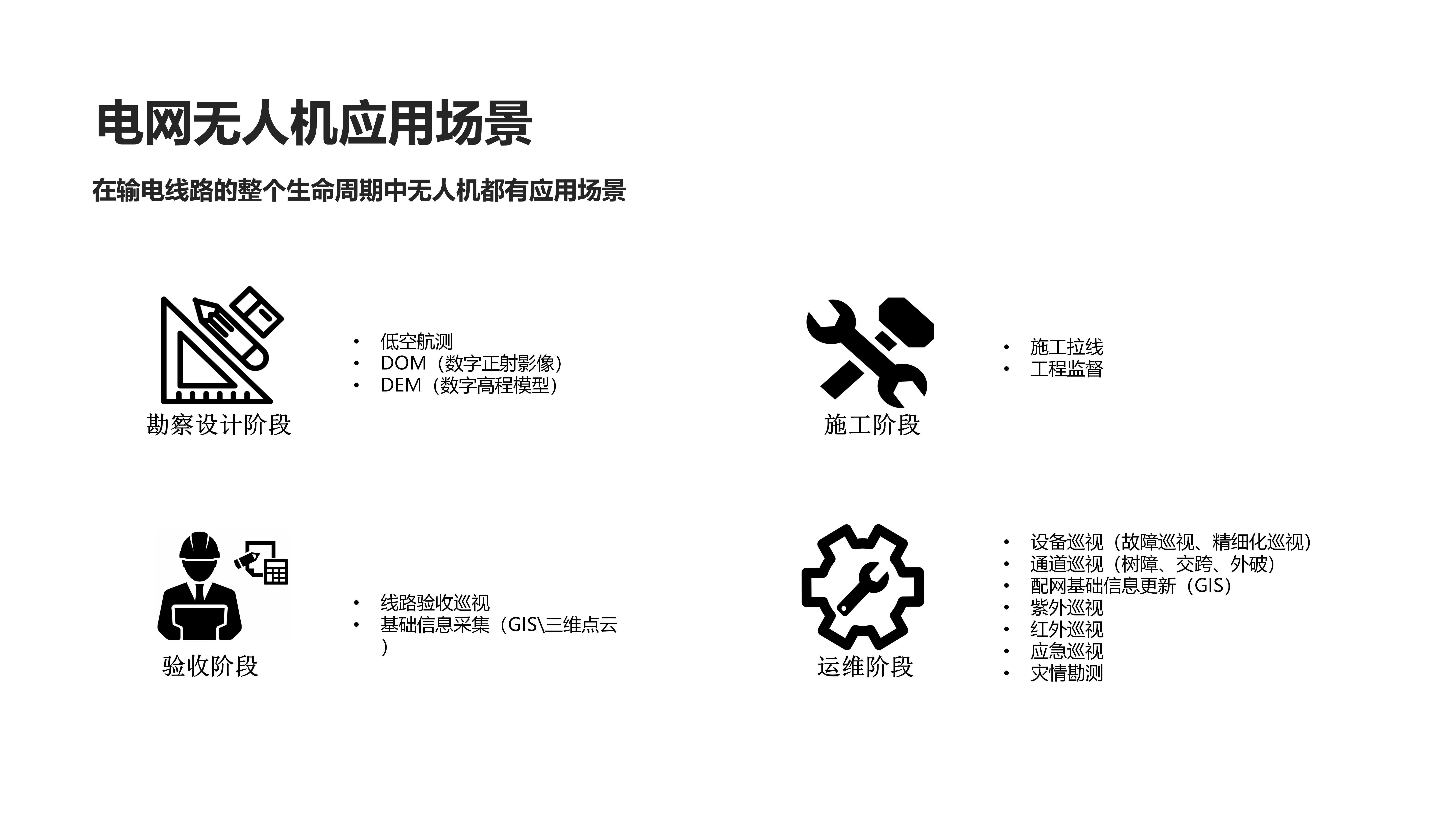 电力解决方案