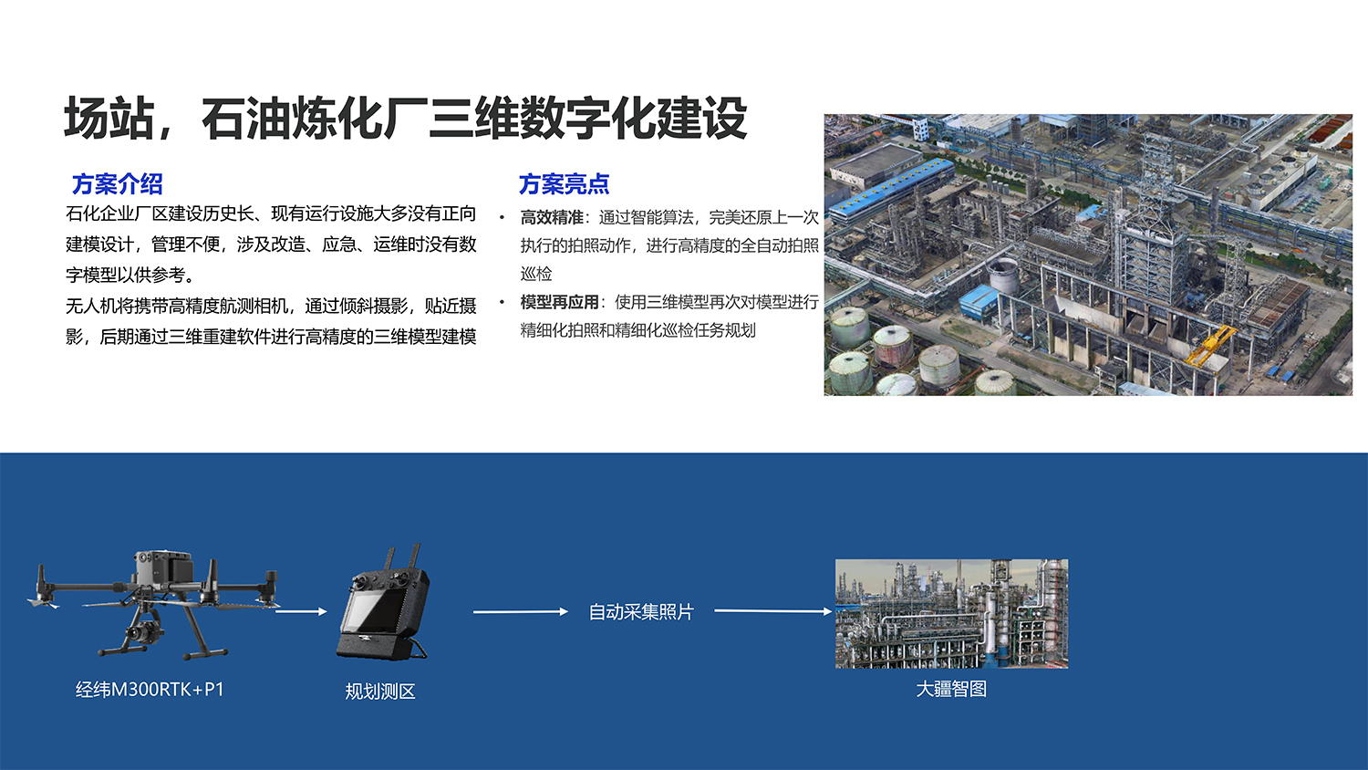 油气行业
