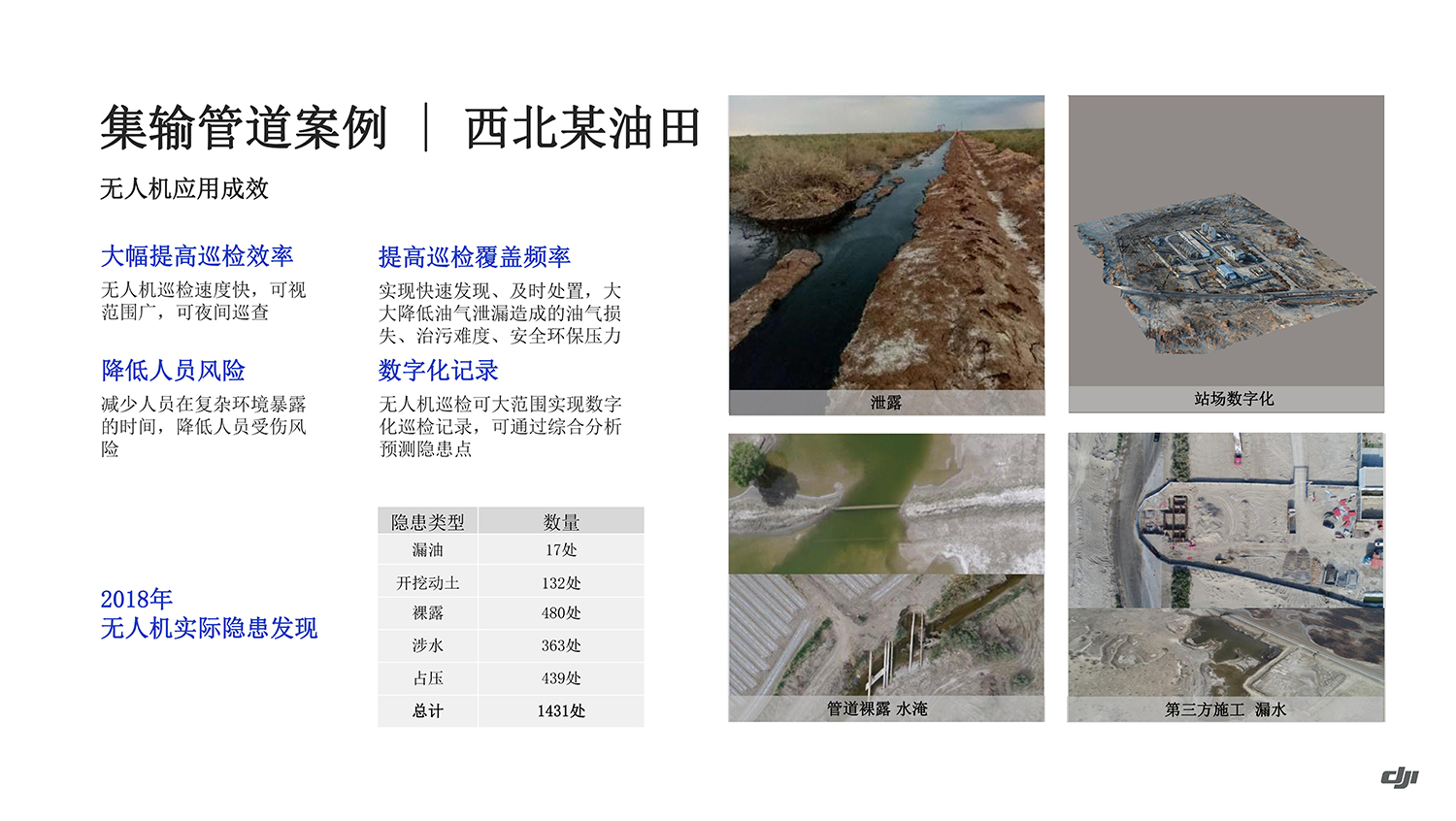 油气应用