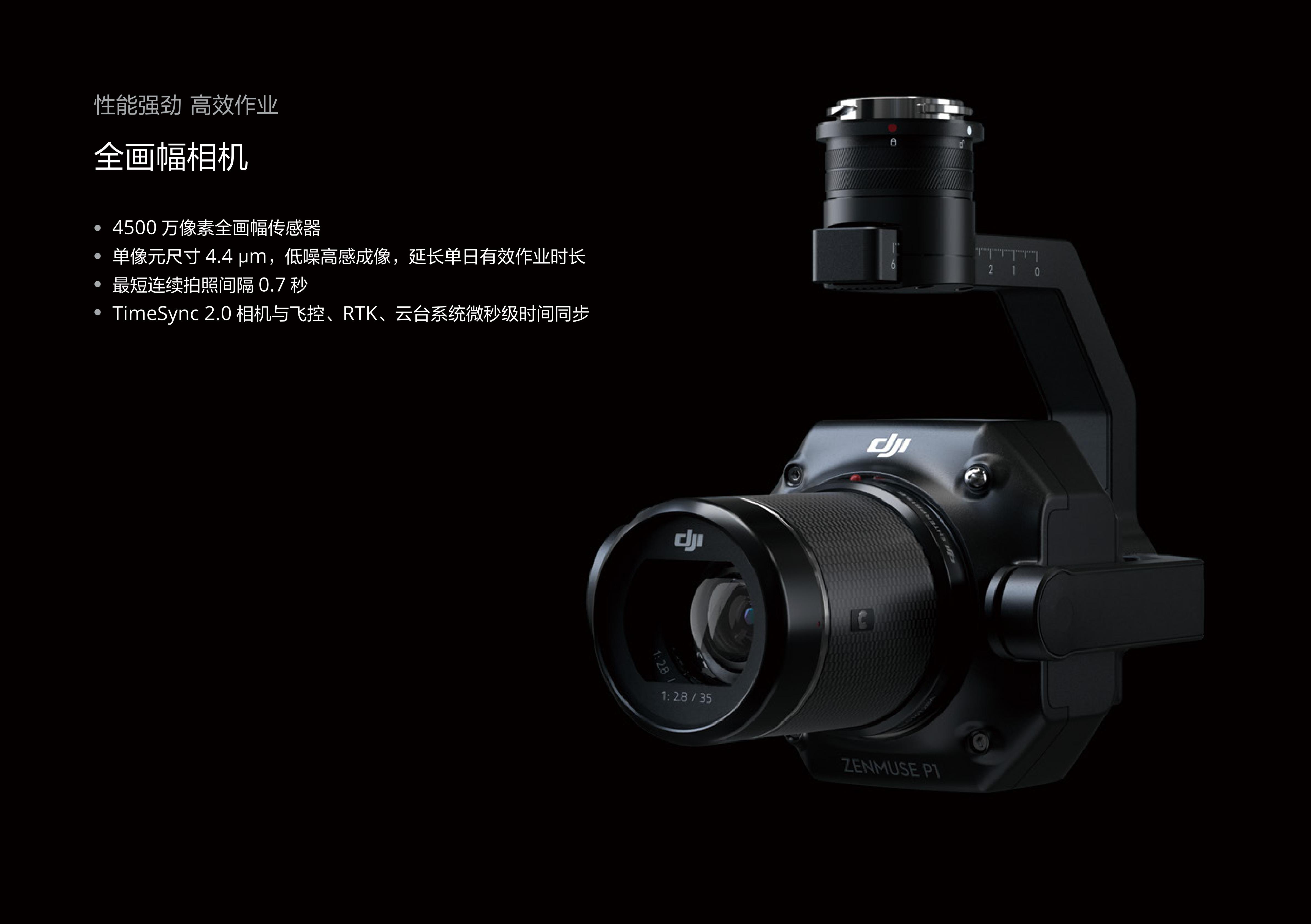 zenmuse-P1