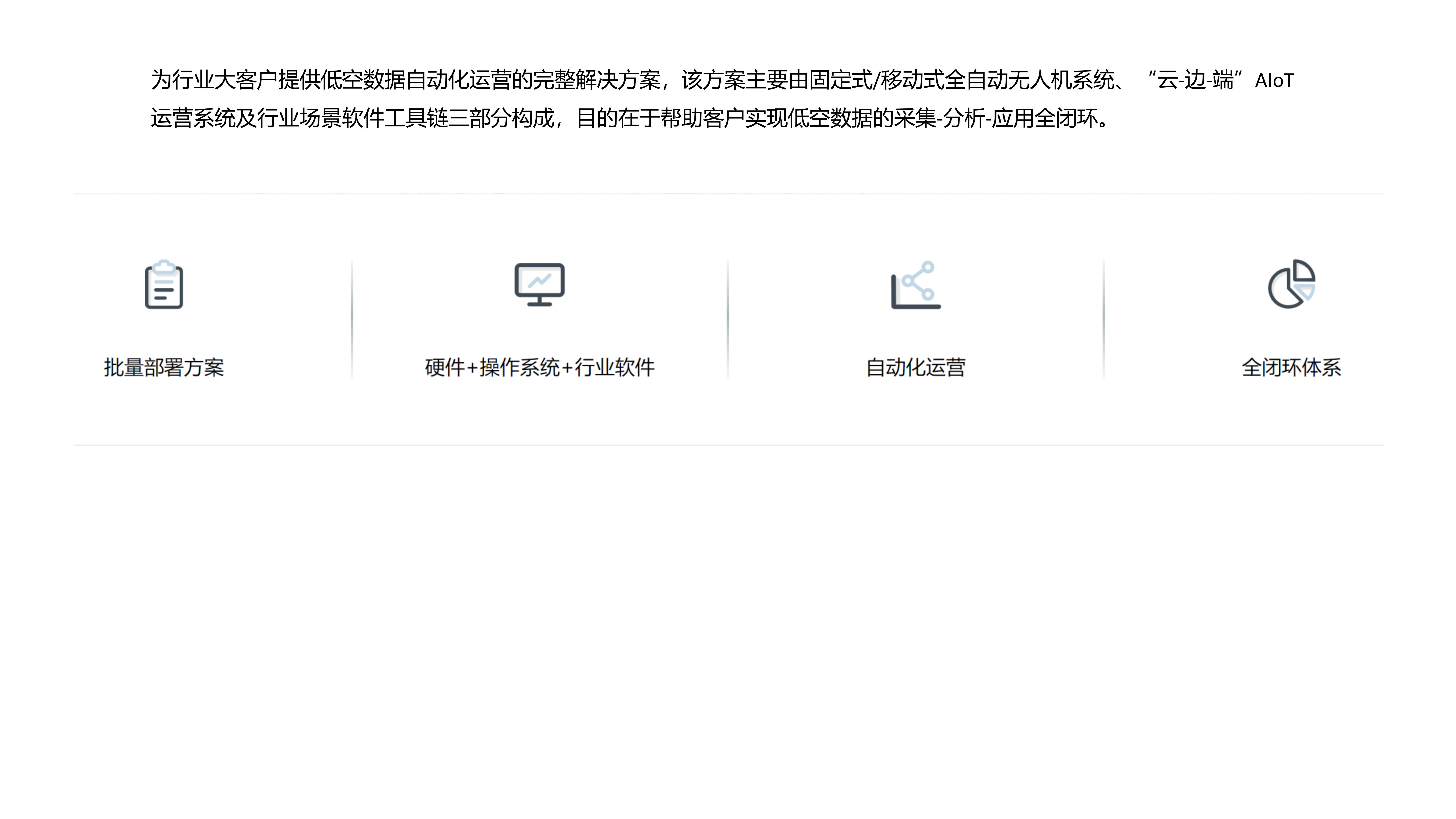 机巢行业解决方案 机巢行业解决方案