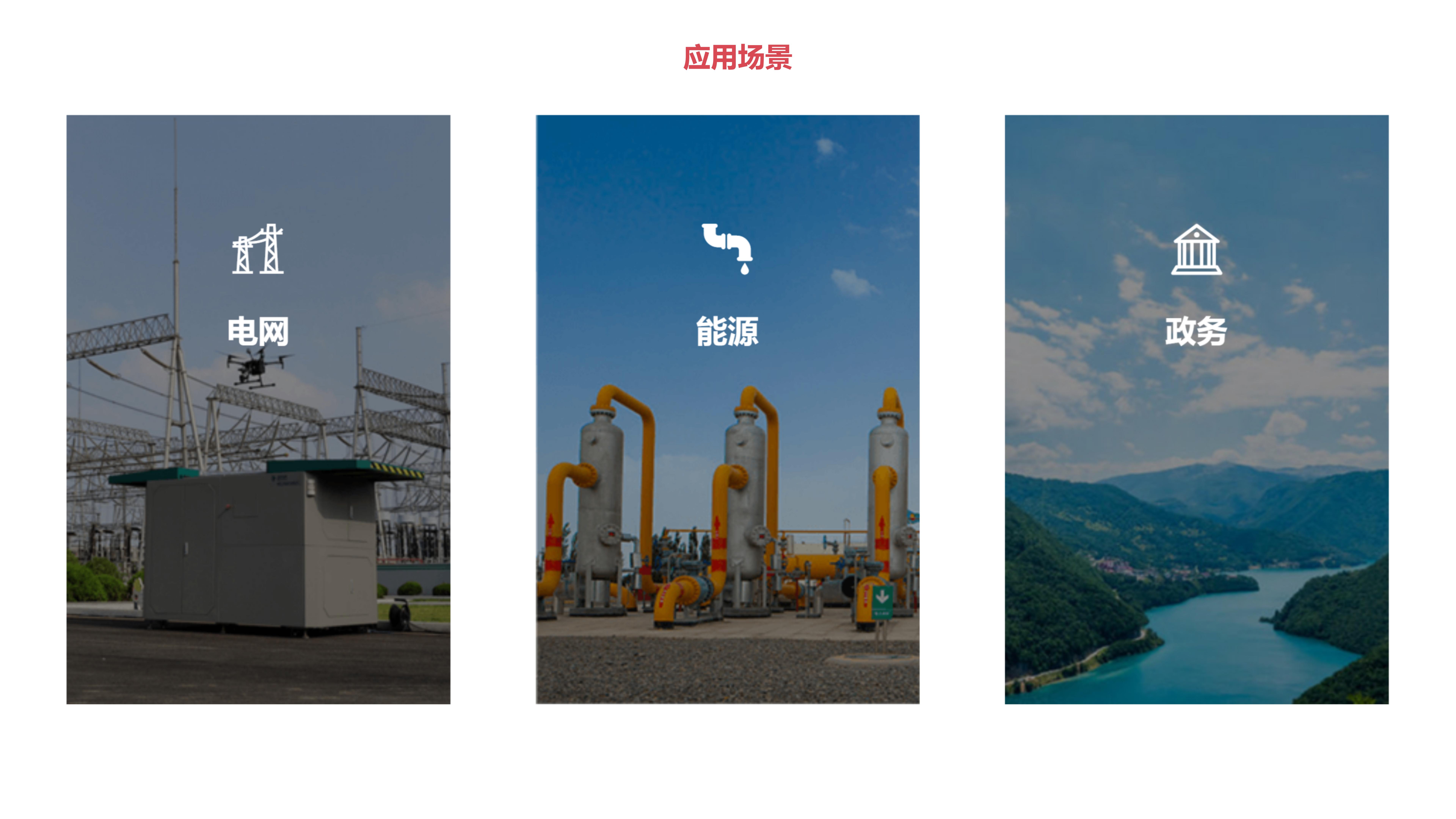 机巢行业解决方案 机巢行业解决方案