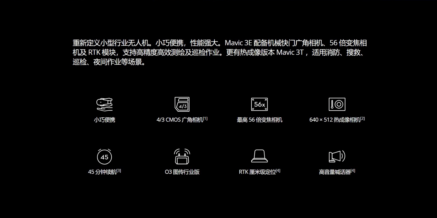 Mavic 3 行业系列