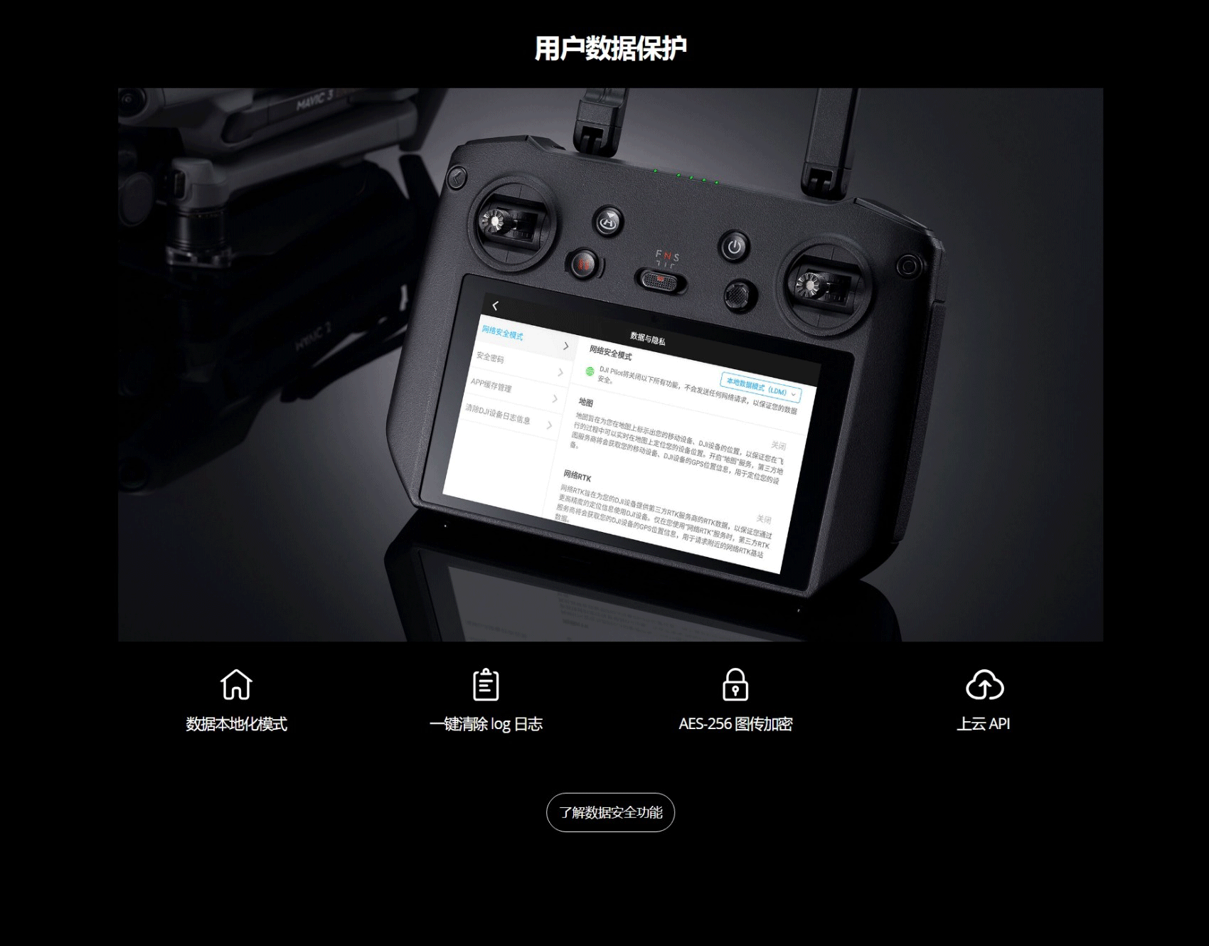 Mavic 3 行业系列