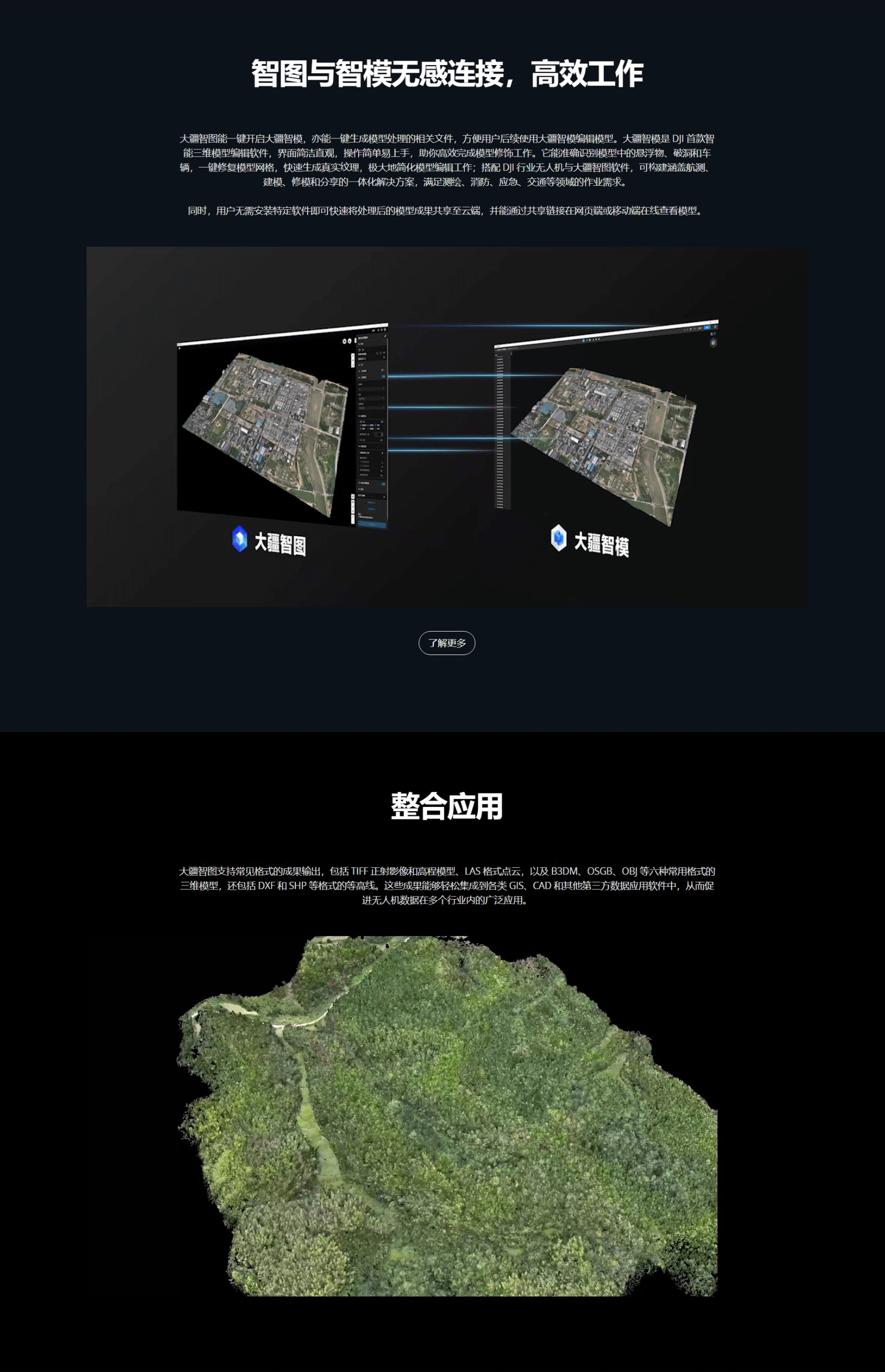 大疆智图