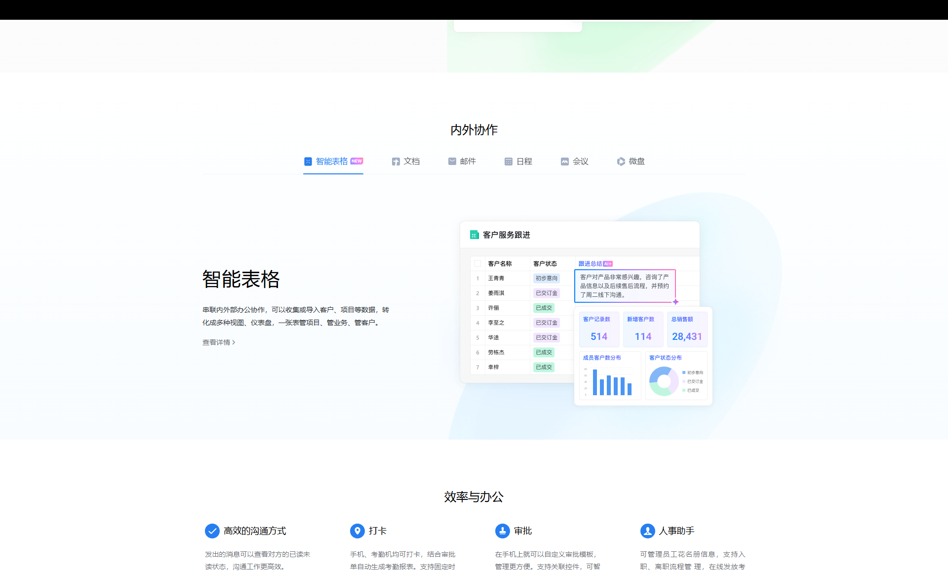 企业微信